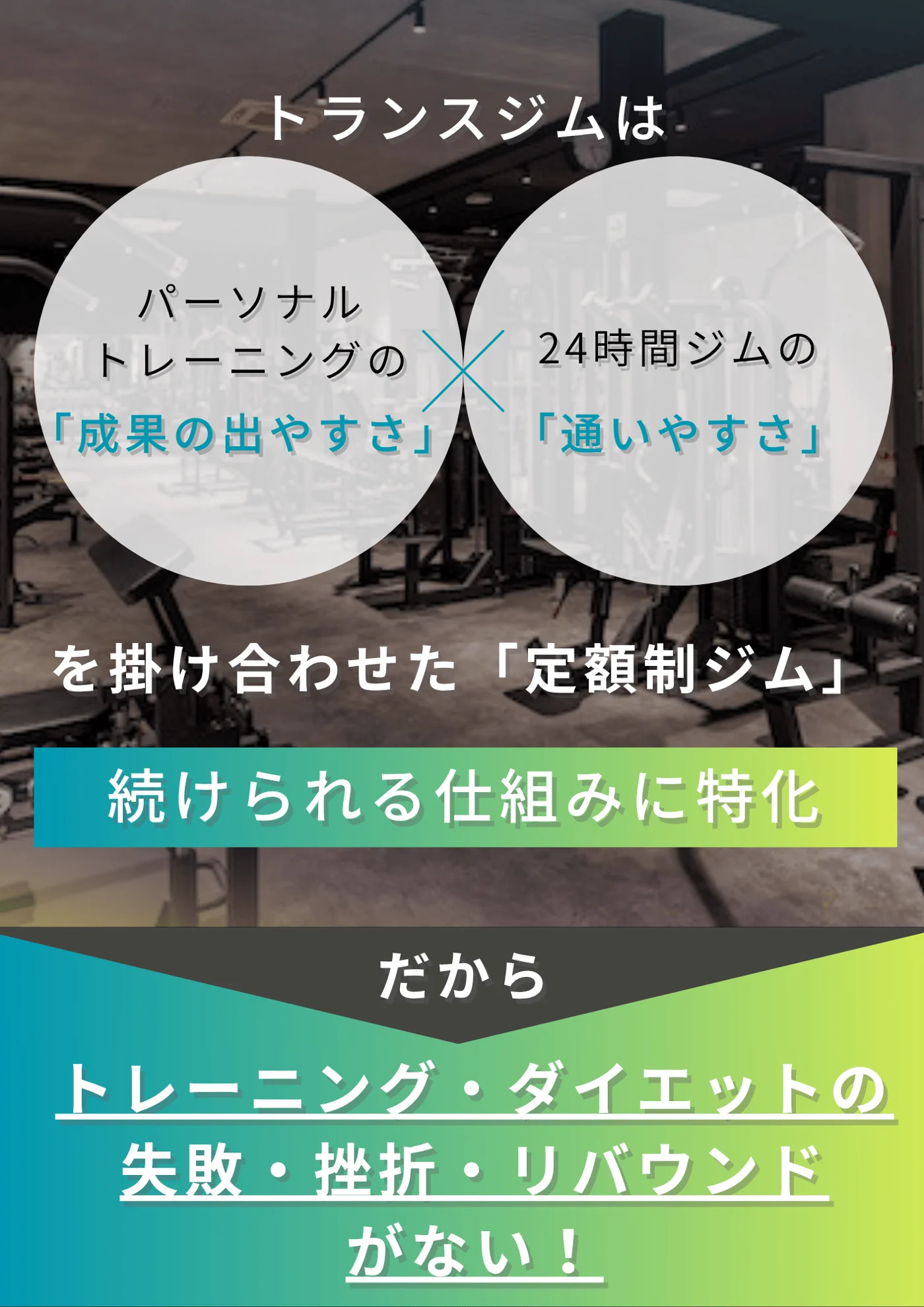 パーソナルの成果の出やすさ×24時間ジムの通いやすさを掛け合わせた定額ジム。失敗・挫折・リバウンドがない。